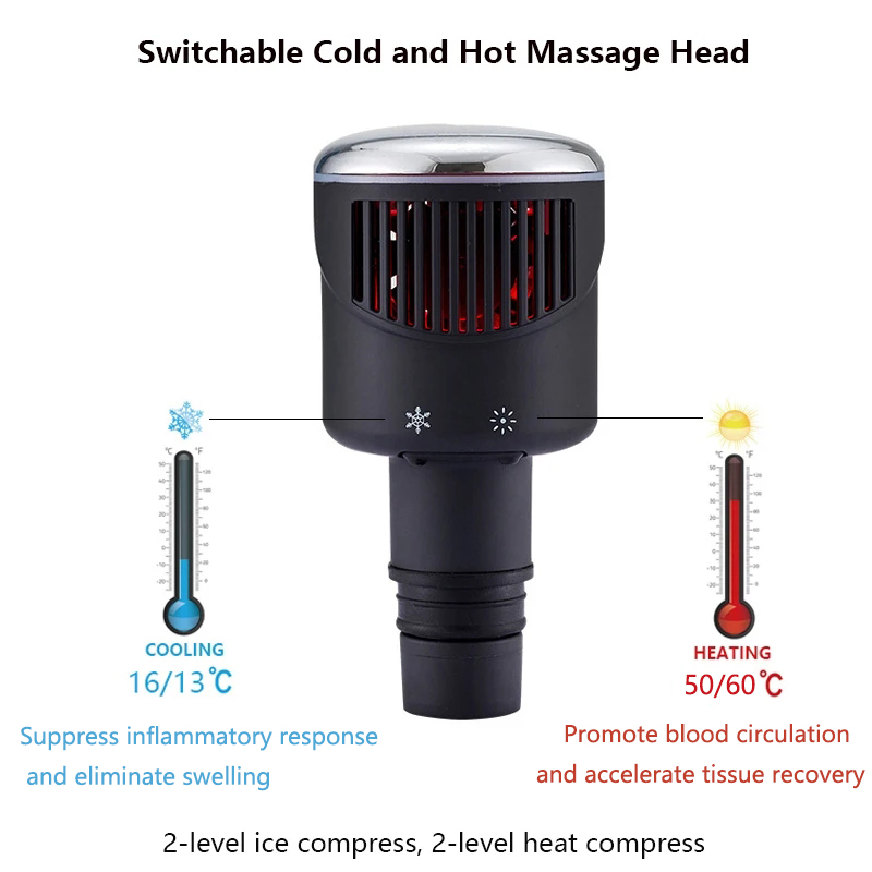 Yeni ısı-soğuk fasya tabancası - Massage Gun incelemesi ve fiyatı